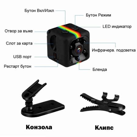 Шпионска Мини камера FULL HD с Детектор за движение