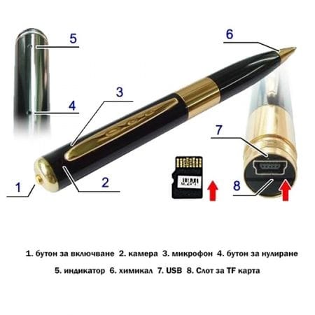 Шпионска Писалка