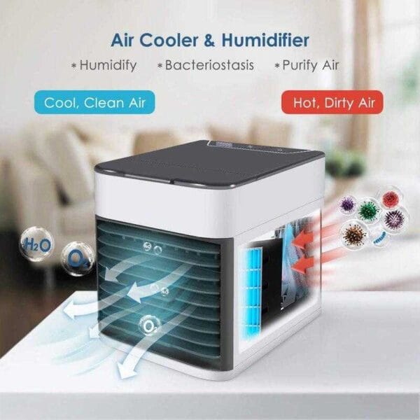 Охладителна система за дома Cool Air Ultra