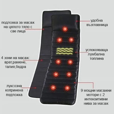 Масажна подложка за цялото тяло Massage Мат с дистанционно управление